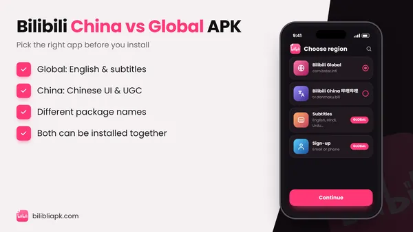 Bilibili China APK vs Bilibili Global APK comparison