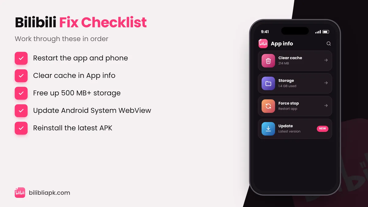Bilibili not working fix checklist