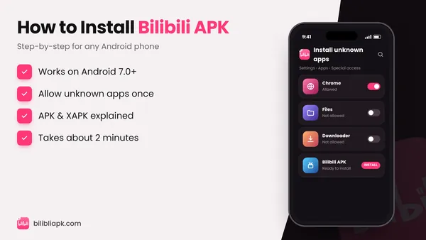 Install unknown apps setting for installing Bilibili APK