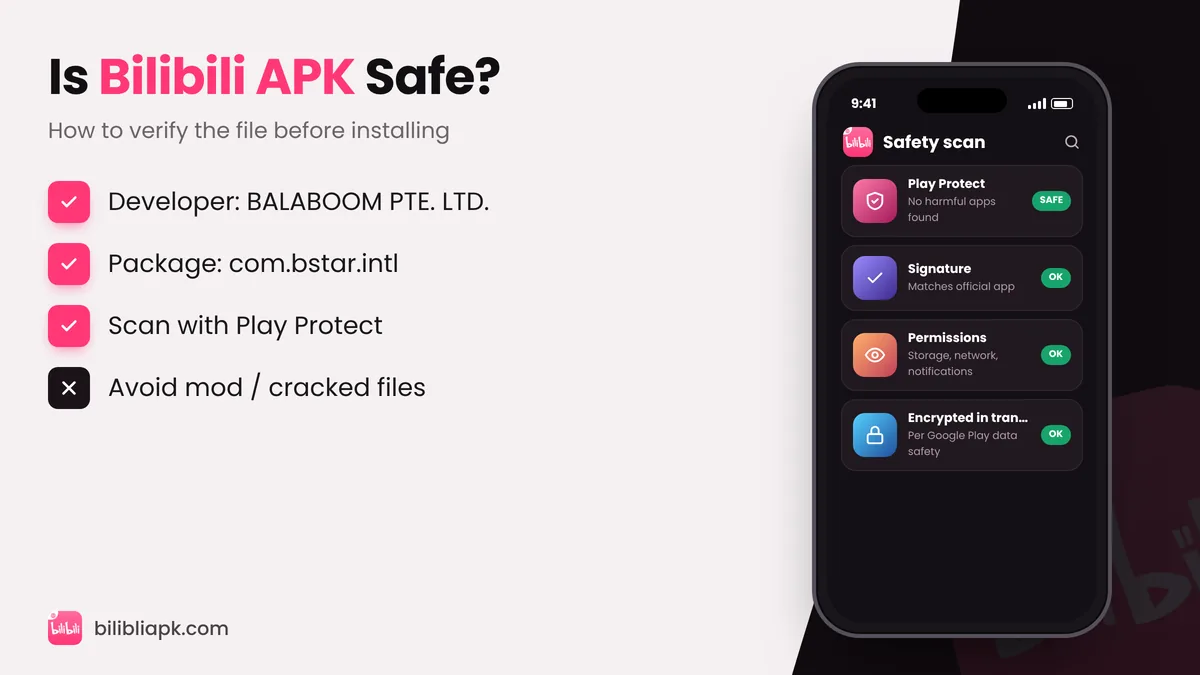 Bilibili APK safety scan showing verified signature and permissions